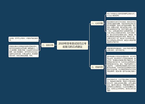 2020年国考面试技巧之考前复习的三点建议