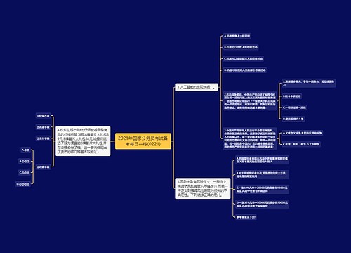 2021年国家公务员考试备考每日一练(0221)