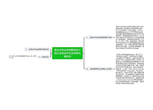 食品中吃出异物赔偿多少钱以及食品中吃出异物向谁投诉