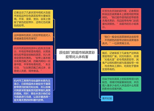 质检部门称超市绑蔬菜彩胶带对人体有害