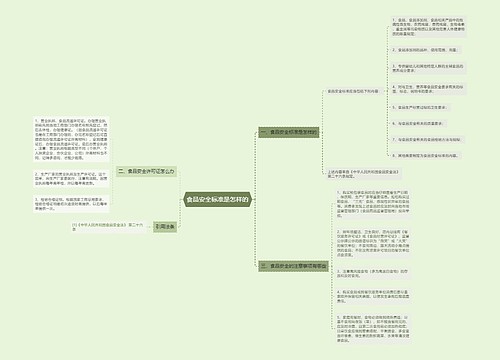 食品安全标准是怎样的
