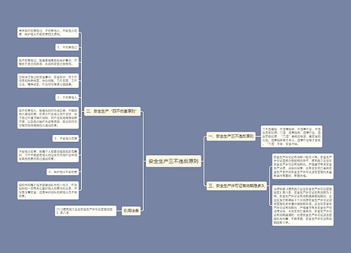 安全生产三不违反原则