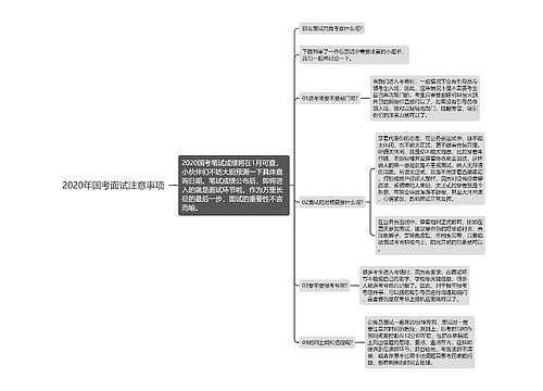 2020年国考面试注意事项