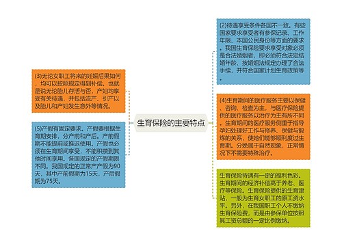 生育保险的主要特点