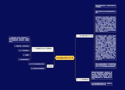 食品健康证要如何办理