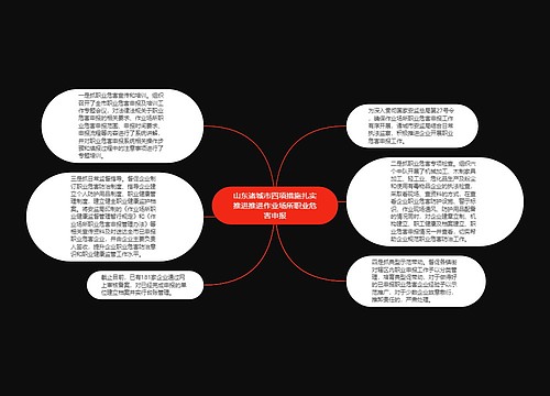 山东诸城市四项措施扎实推进推进作业场所职业危害申报