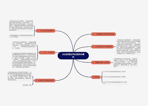 治安管理处罚的原则有哪些