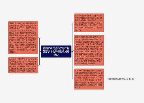 首届矿山安全科学与工程国际学术会议在北京成功举办