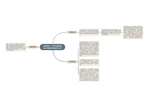 老师指导：2020年国考面试义务教育可能成为考点