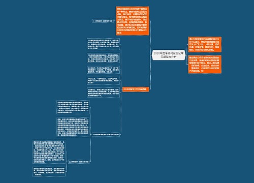 2020年国考结构化面试常见题型与分析