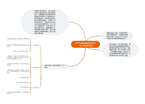 2020年国考面试备考每日一练之面试的特点