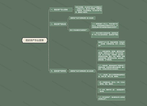 固定资产怎么管理