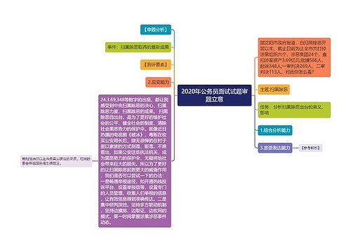 2020年公务员面试试题审题立意