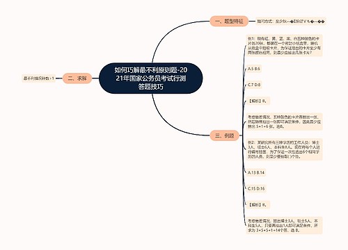 如何巧解最不利原则题-2021年国家公务员考试行测答题技巧