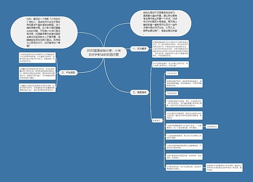 2020国面经验分享：少年的你折射出的校园问题