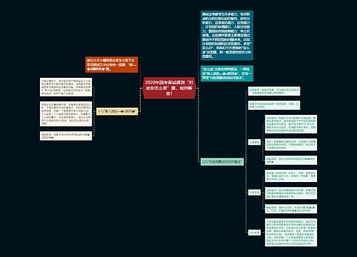 2020年国考面试遇到“对此你怎么看”题，如何解答?