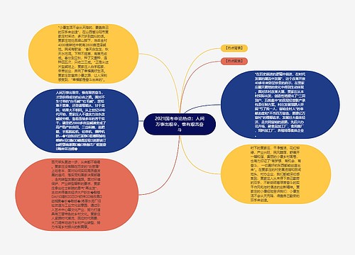 2021国考申论热点：人间万事出艰辛，惟有艰苦奋斗