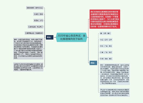 2020年省公务员考试：类比推理横向优于纵向