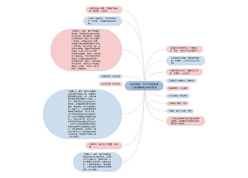 老师指导：2021年国考类比推理要有这样的思路