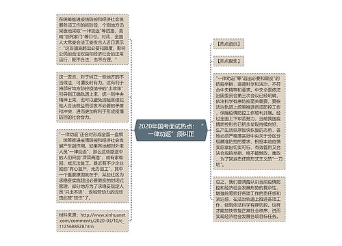 2020年国考面试热点：“一律劝返”须纠正