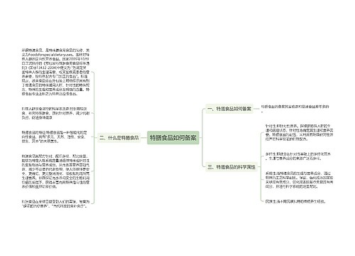 特膳食品如何备案