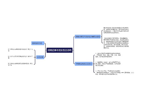 招聘启事不招女性合法吗