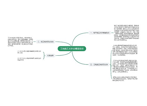 工地施工太吵去哪里投诉 工地施工太吵去哪里投诉