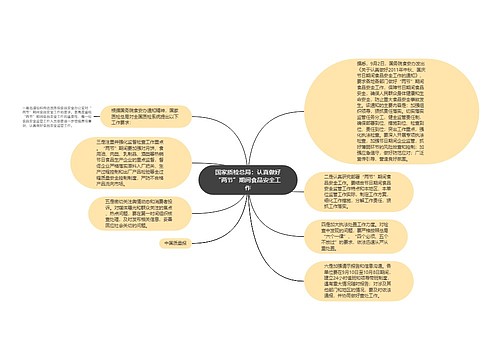 国家质检总局：认真做好“两节”期间食品安全工作