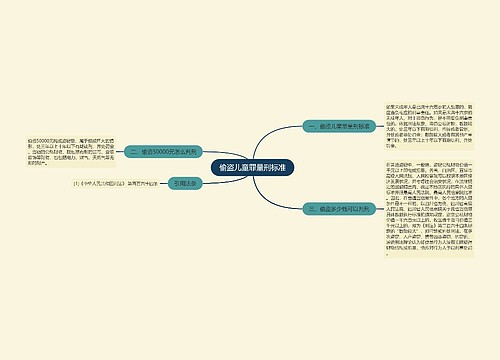 偷盗儿童罪量刑标准