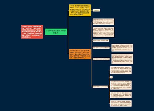 2021年国家公务员资料分析备考