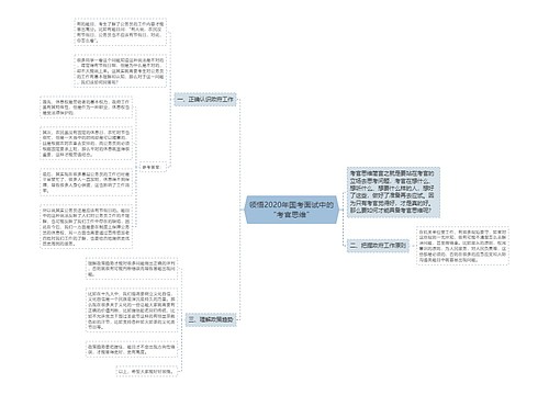 领悟2020年国考面试中的“考官思维”