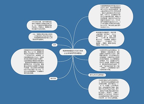 鸭脖靠香精吸引风投?多家企业被指使用亚硝酸盐