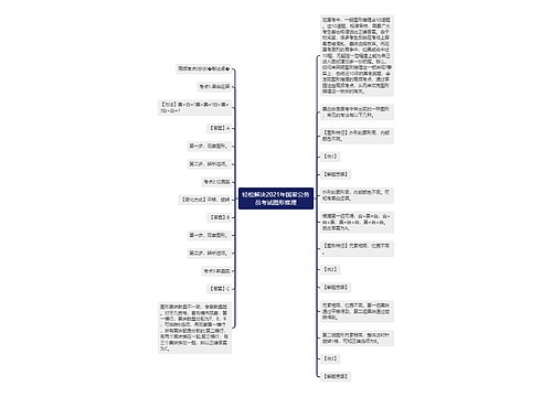 轻松解决2021年国家公务员考试图形推理