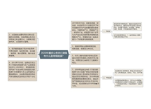 2020年重庆公务员行测备考什么是常规能源？