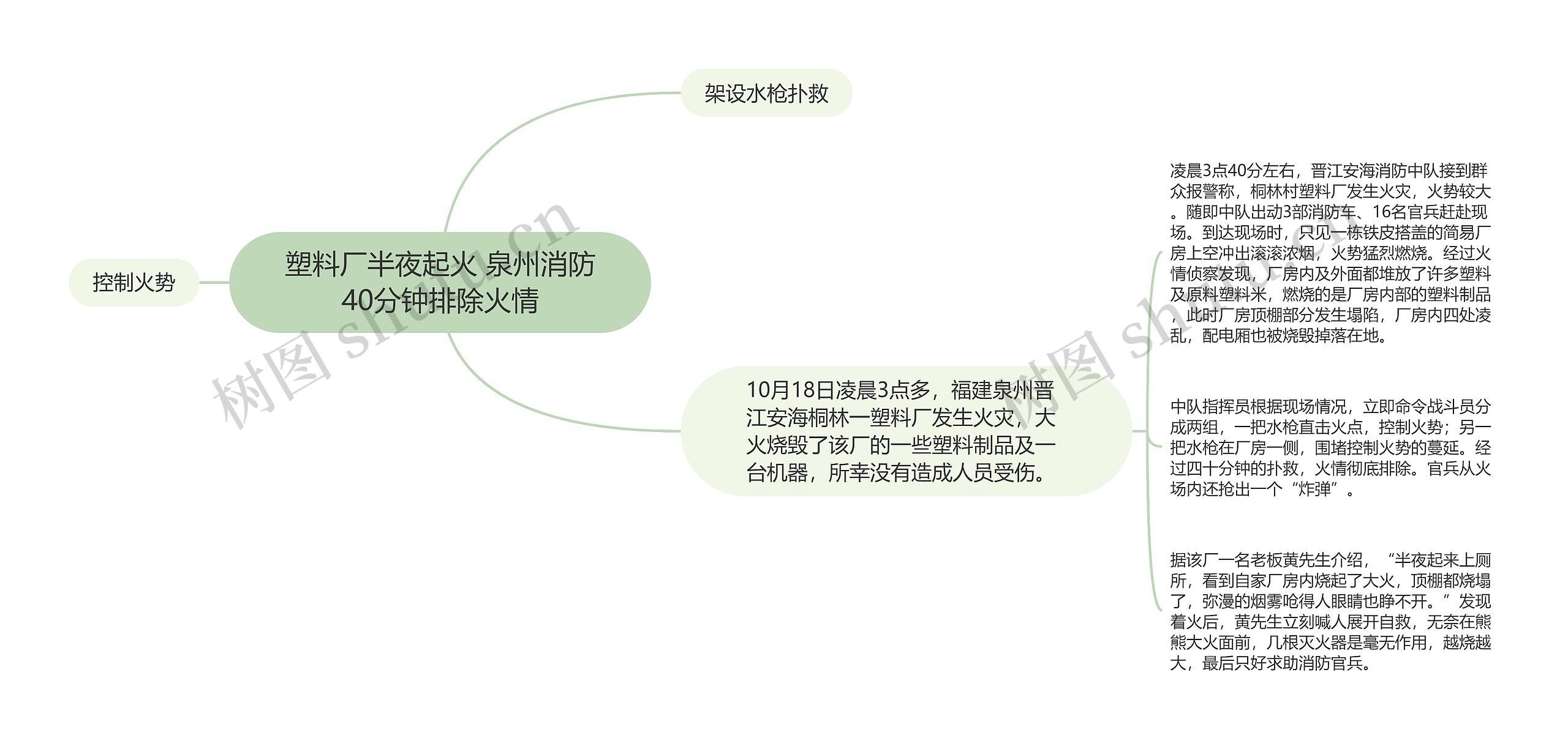 塑料厂半夜起火 泉州消防40分钟排除火情