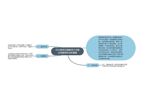 2022国考行测备考之方程法快解资料分析难题