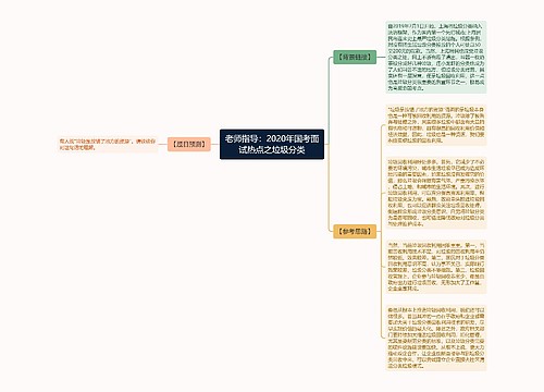 老师指导：2020年国考面试热点之垃圾分类