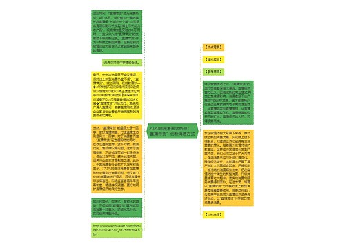 2020年国考面试热点：“直播带货”创新消费方式