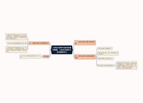 人身安全保护令案件由谁来管辖，人身安全保护令有效期是多久