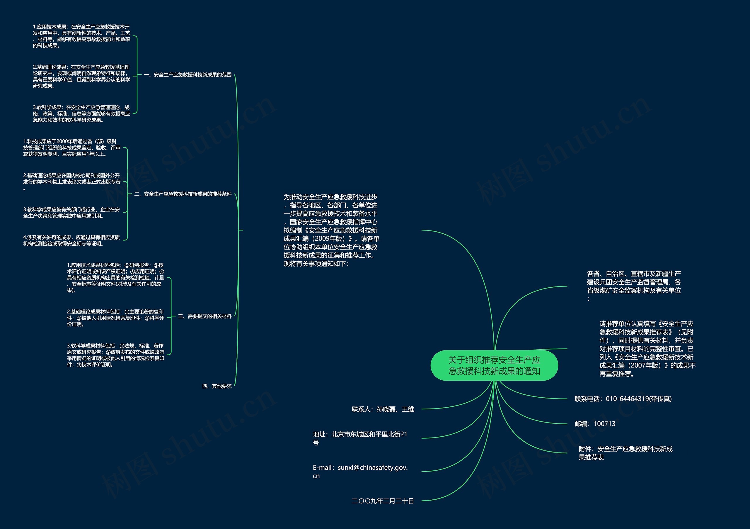 关于组织推荐安全生产应急救援科技新成果的通知思维导图