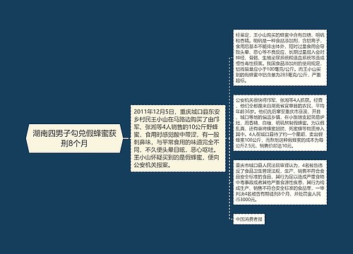 湖南四男子勾兑假蜂蜜获刑8个月