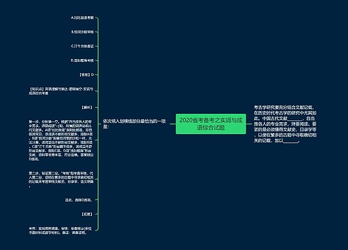 2020省考备考之实词与成语综合试题