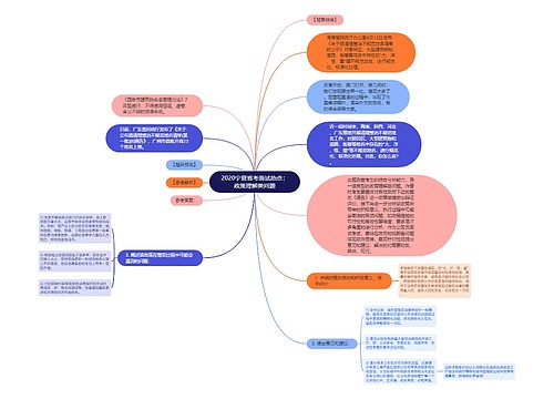2020宁夏省考面试热点：政策理解类问题