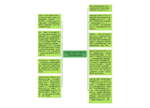 河南省工商局对严重失信食品经营者动真格