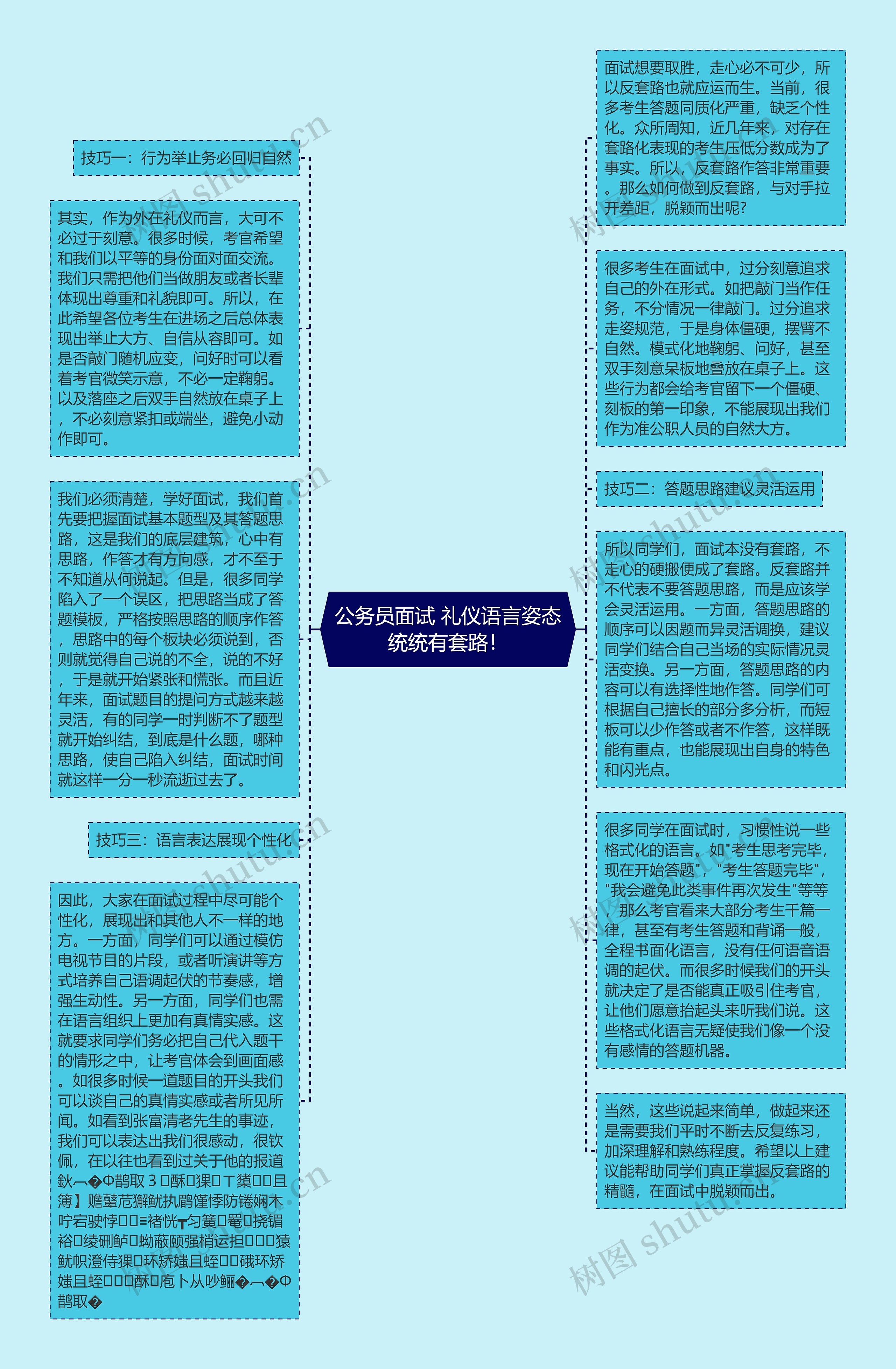 公务员面试 礼仪语言姿态统统有套路！