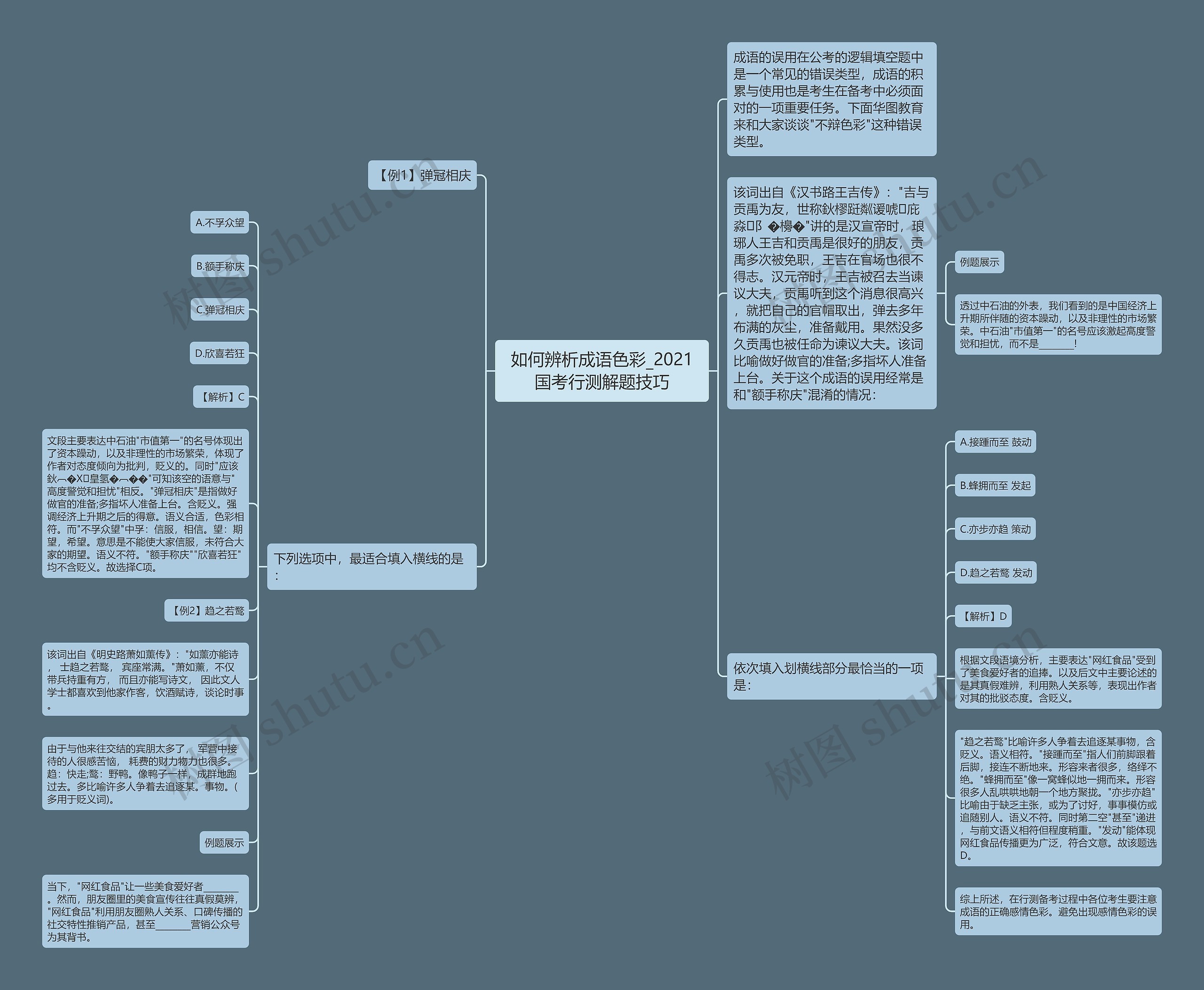 如何辨析成语色彩_2021国考行测解题技巧