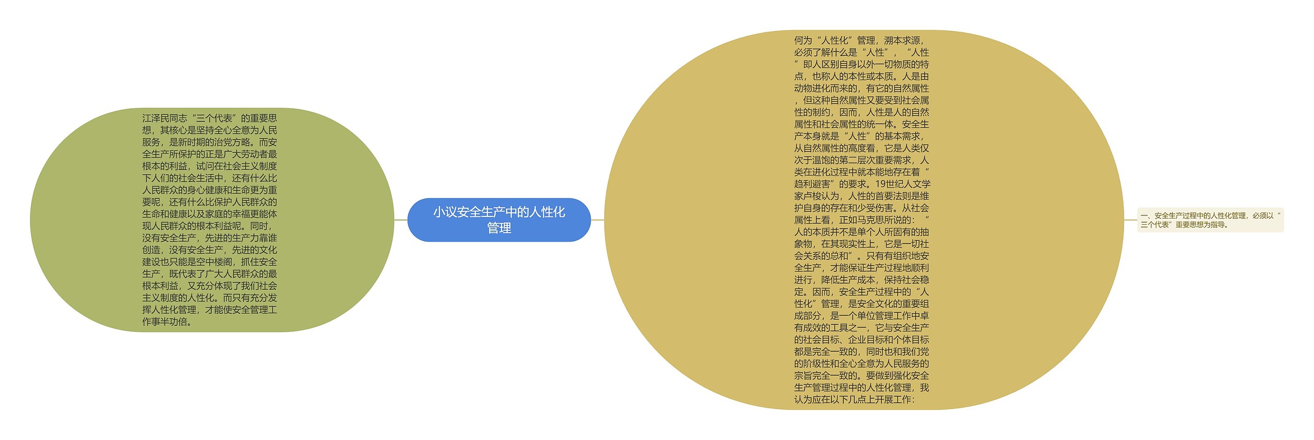 小议安全生产中的人性化管理 小议安全生产中的人性化管理