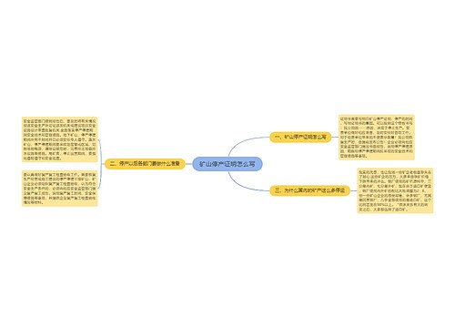 矿山停产证明怎么写