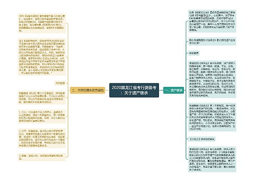 2020黑龙江省考行测备考：关于遗产继承