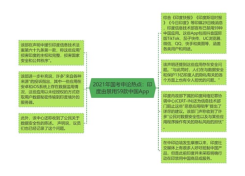 2021年国考申论热点：印度由禁用59款中国App